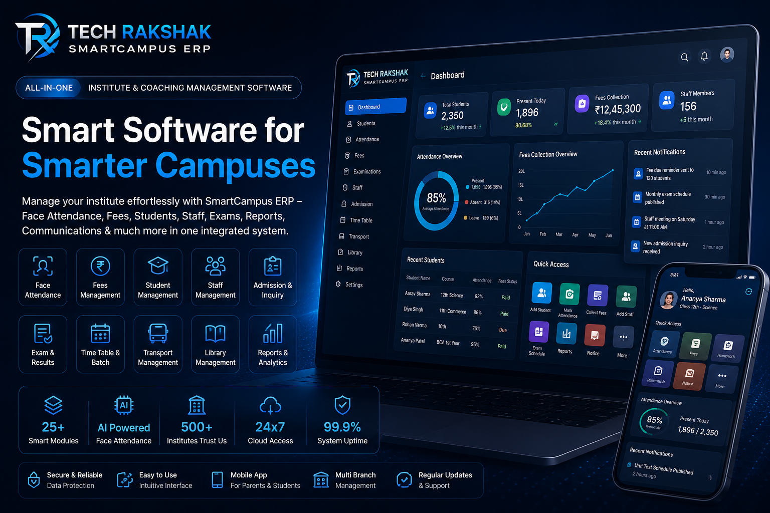 Tech Rakshak SmartCampus ERP Analytics Dashboard View